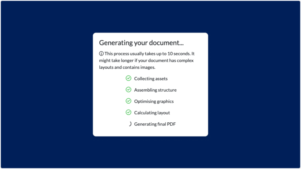 A progress window on a blue background displays steps in generating a document. Four tasks have green checkmarks: collecting assets, assembling structure, optimizing graphics, calculating layout. The final task, generating the final PDF with SEO keywords included, is in progress.