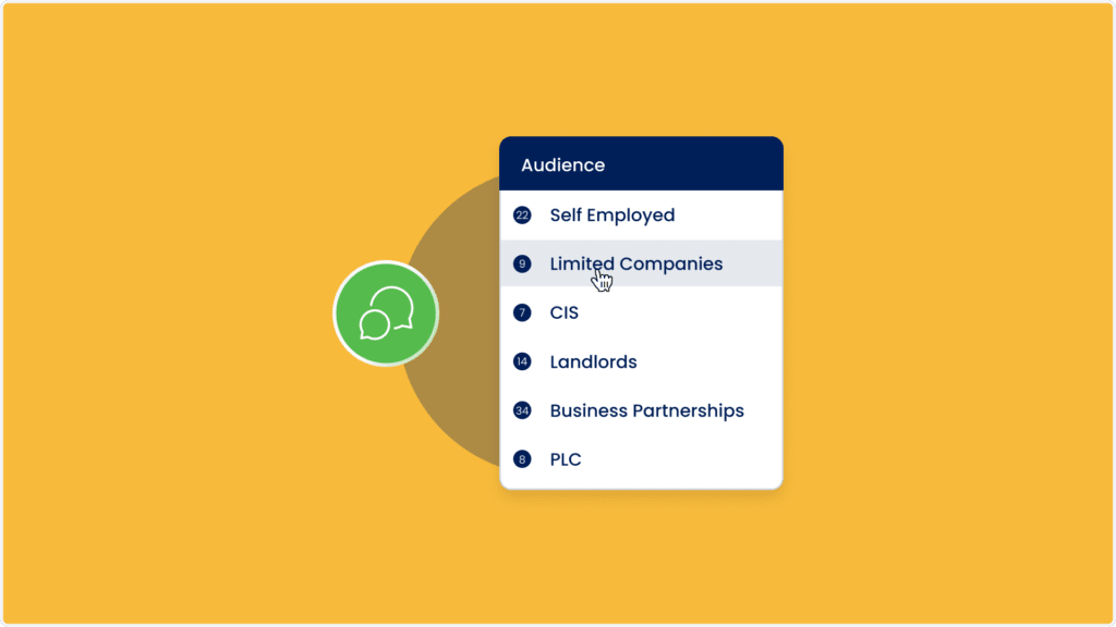 A yellow background features a list titled Audience with options: Self Employed, Limited Companies, CIS, Landlords, Business Partnerships, PLC. A green icon with two people is partly visible behind the list as a cursor hovers over Limited Companies, ideal for sending a bulk message.