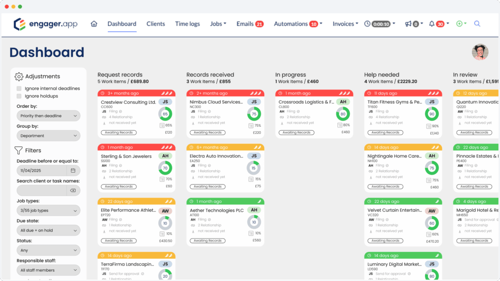 A detailed dashboard from engager.app, enhanced with task management features, displays categorized project tasks. Sections include Request Records, In Progress, Help Needed, and In Review, each with color-coded tags indicating status and monetary values. Filters and adjustments are visible on the left.