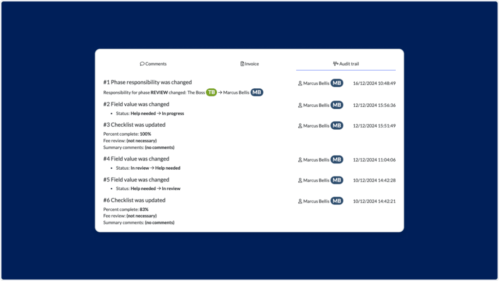 Audit trail displaying changes made to a project: responsibility change, field value updates, checklist progress, with timestamps and initials for each entry. Includes colleague tagging to enhance collaboration and accountability.