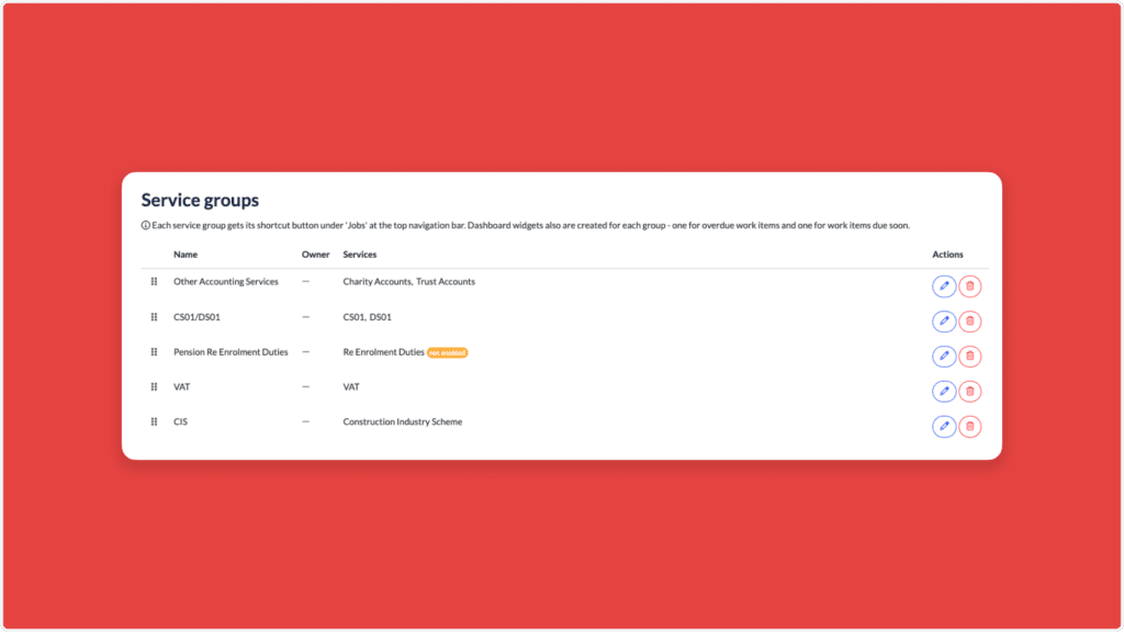 A screenshot of a Service groups dashboard with seven entries listed, showing columns for name, owner, services, and actions. The page background is a red gradient with a white table in the center displaying service names and details.