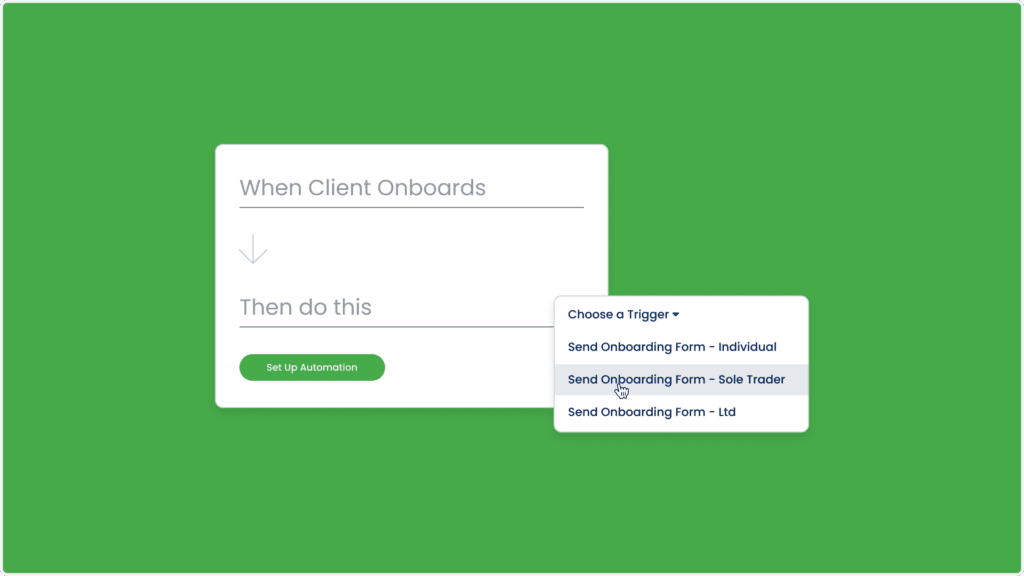 A green interface showing a process for client onboarding. Text says, When Client Onboards, Then do this. A dropdown menu lists options for sending onboarding forms, with Sole Trader highlighted. A green button says Set Up Automation.