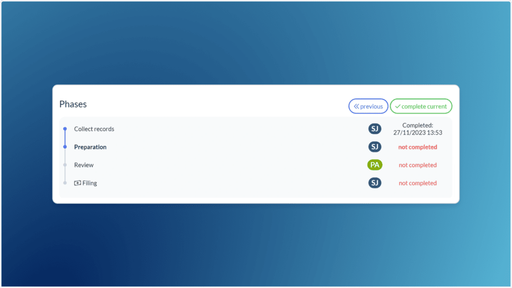 The image shows a task management interface with phases listed: Collect records (completed), Preparation, Review, and Filing. Preparation, Review, and Filing are marked not completed. Completion date for Collect records is 27/11/2023 13:53.