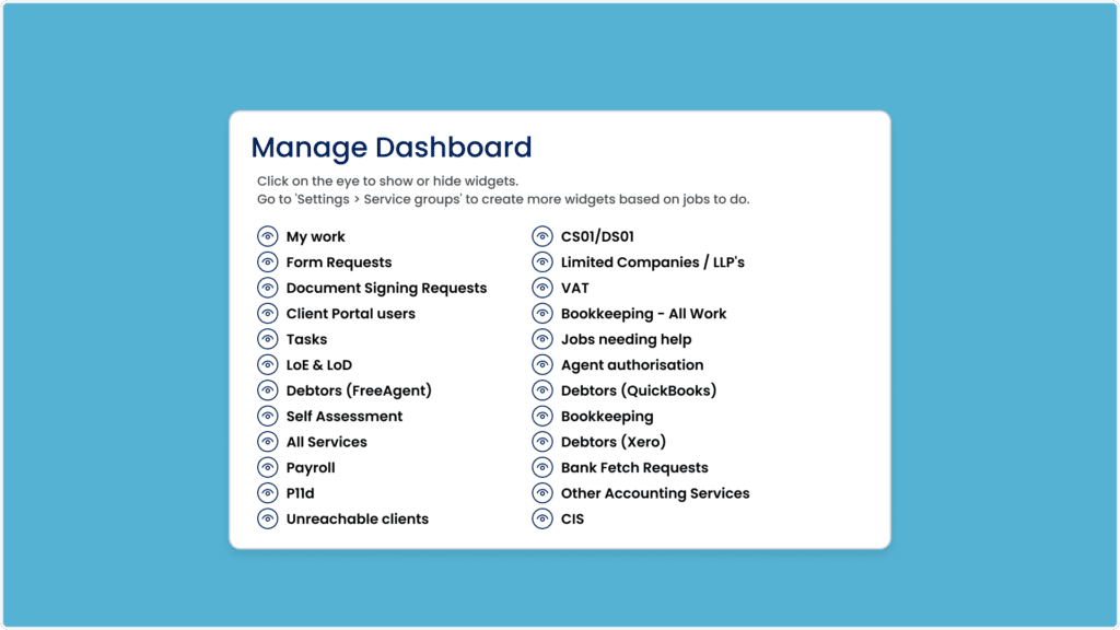 The image shows a Manage Dashboard screen with a list of widgets including My work, Form Requests, Document Signing Requests, and more. Instructions are provided to click on the eye icon to show or hide widgets.