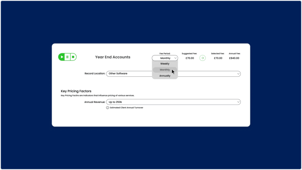 A user interface titled Year End Accounts allows selection of fee period, showing Monthly chosen from options including Weekly and Annually. Includes record location choice of Other Software. Displays suggested fee and selected fee options.