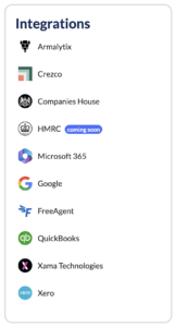 Discover the Integrations list featuring top 10 logos and names like Armalytix, Crezco, Companies House, HMRC (coming soon), Microsoft 365, Google, FreeAgent, QuickBooks, Xama Technologies, and Xero. Enhance your accounting practice management software with these features.