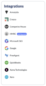 Discover the Integrations list featuring top 10 logos and names like Armalytix, Crezco, Companies House, HMRC (coming soon), Microsoft 365, Google, FreeAgent, QuickBooks, Xama Technologies, and Xero. Enhance your accounting practice management software with these features.