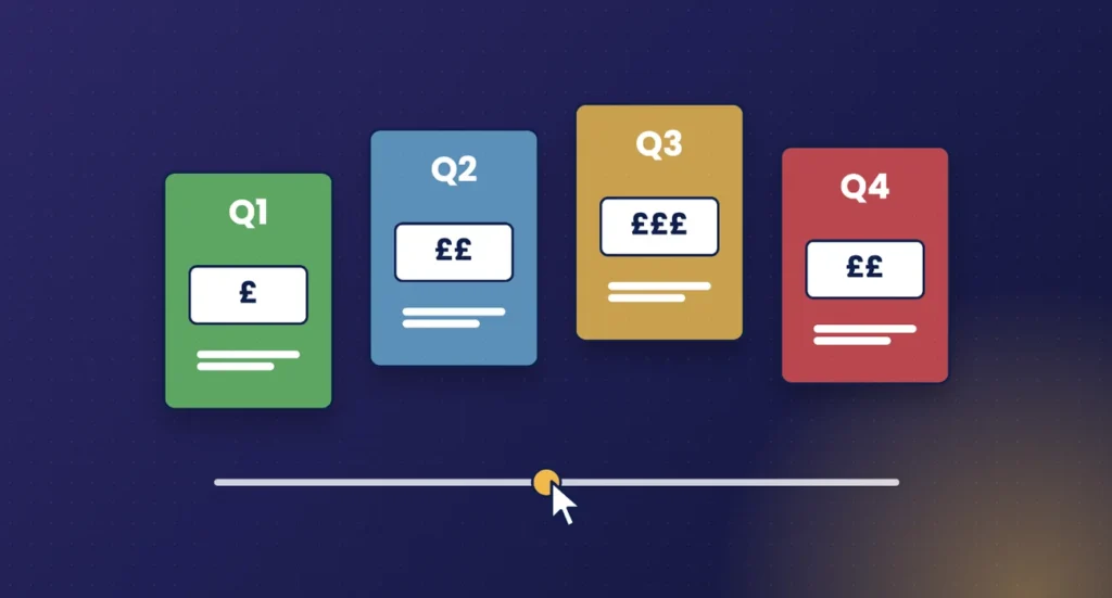 Illustration of four quarterly price cards and a pricing slider