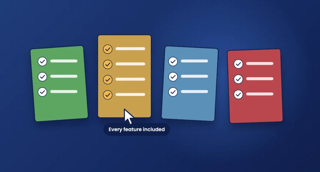 Illustration of four software feature checklists with one selected