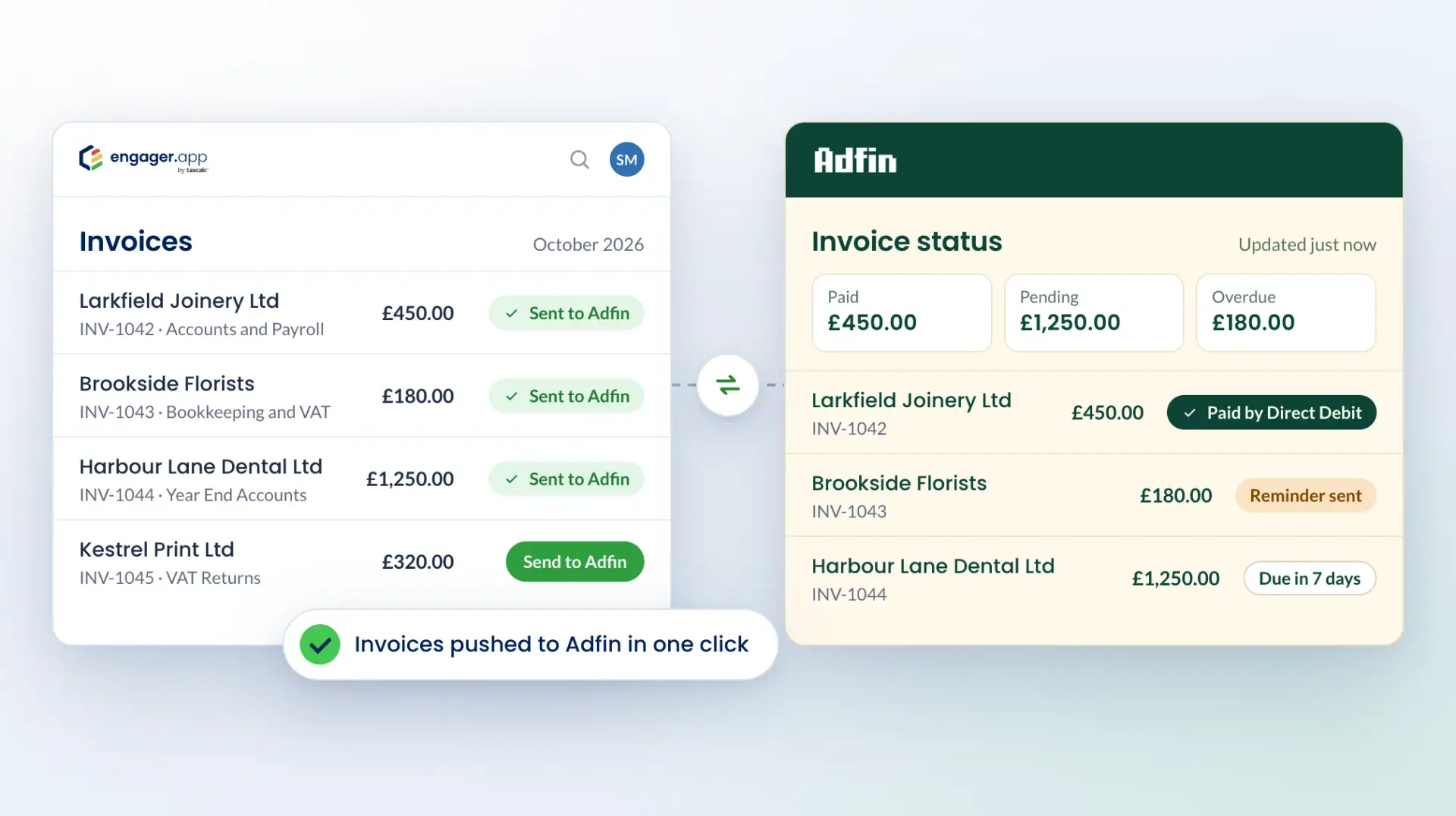 Adfin and Engager integration