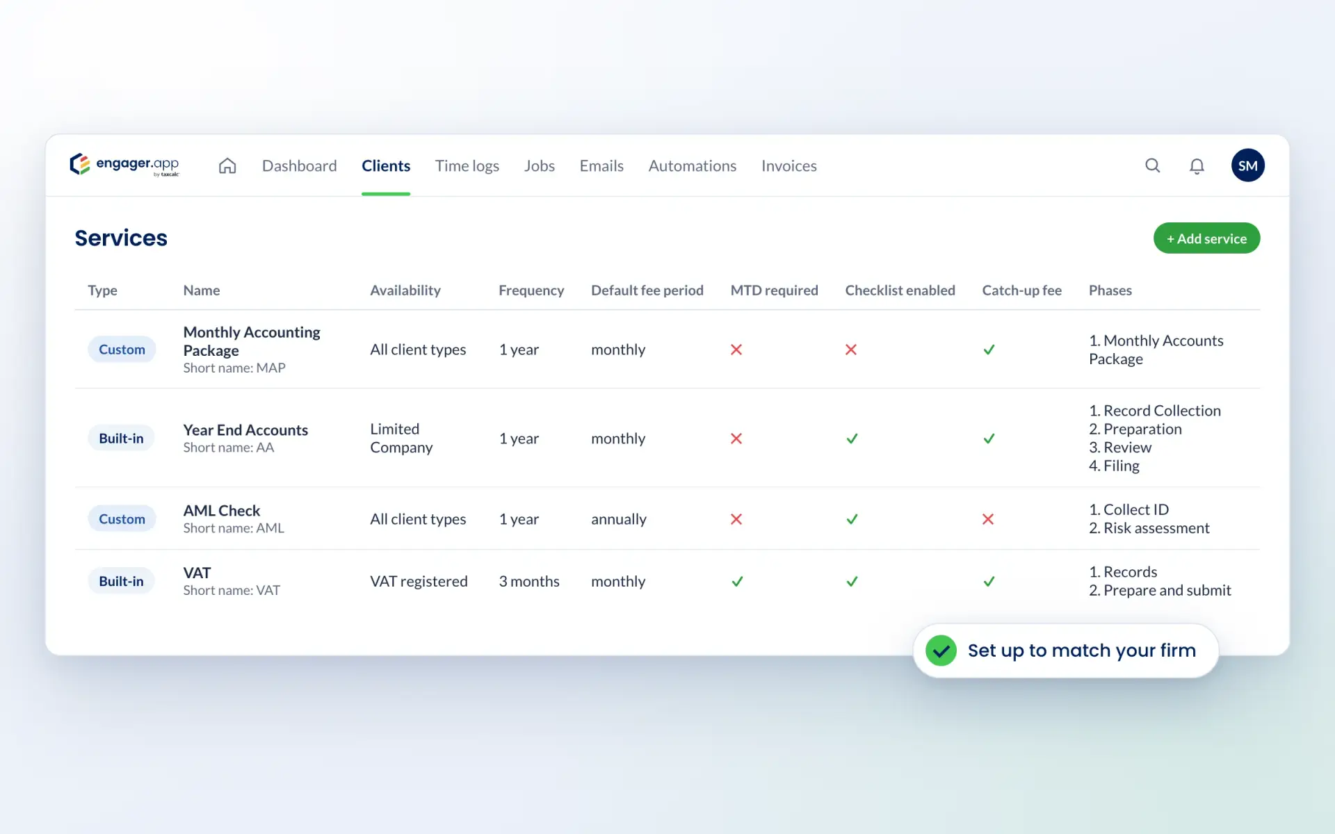 Engager services table with frequency, checklist, catch-up fee and phases for each service