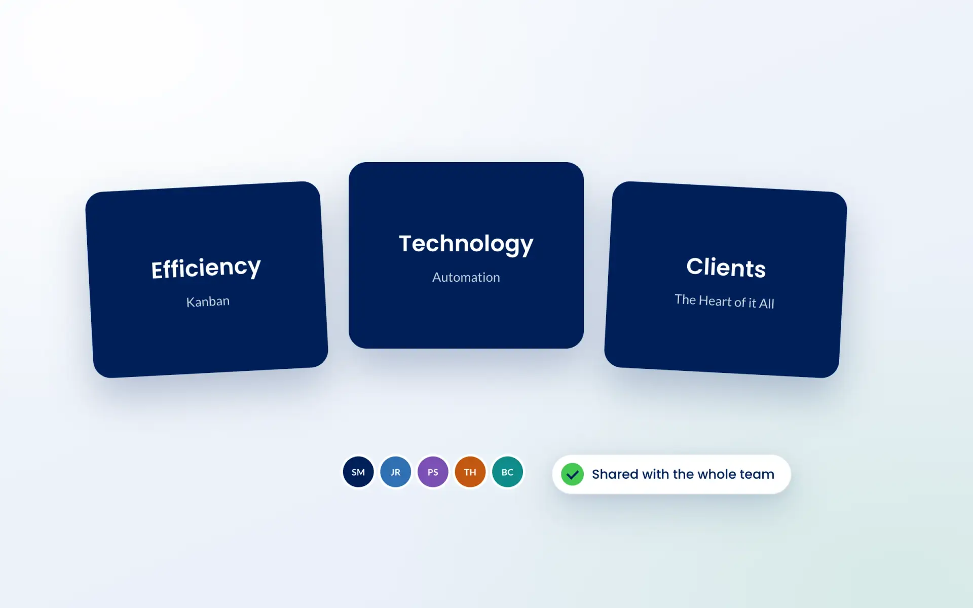 Three core value cards shared with the whole team