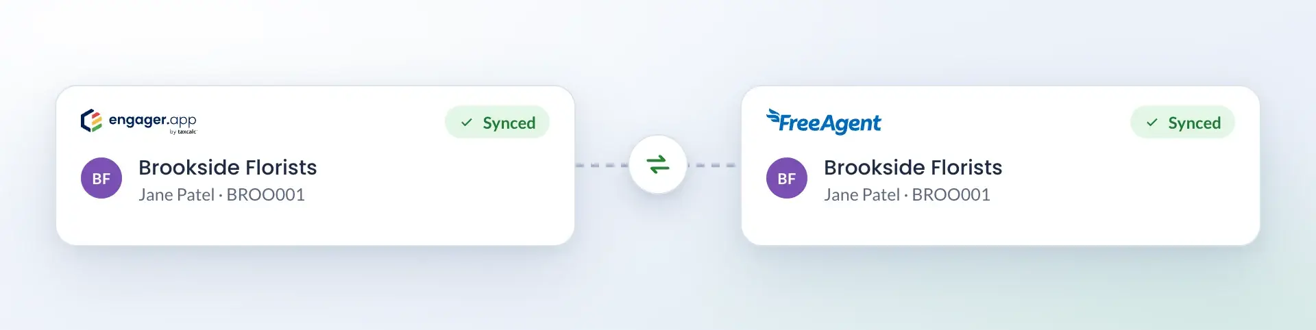FreeAgent and Engager: Two-way client sync