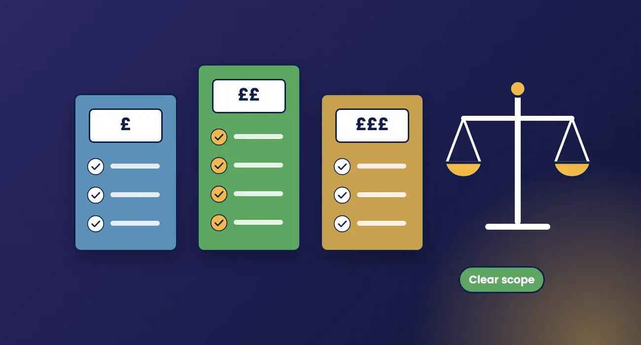 Illustration of three service tiers and a balance scale
