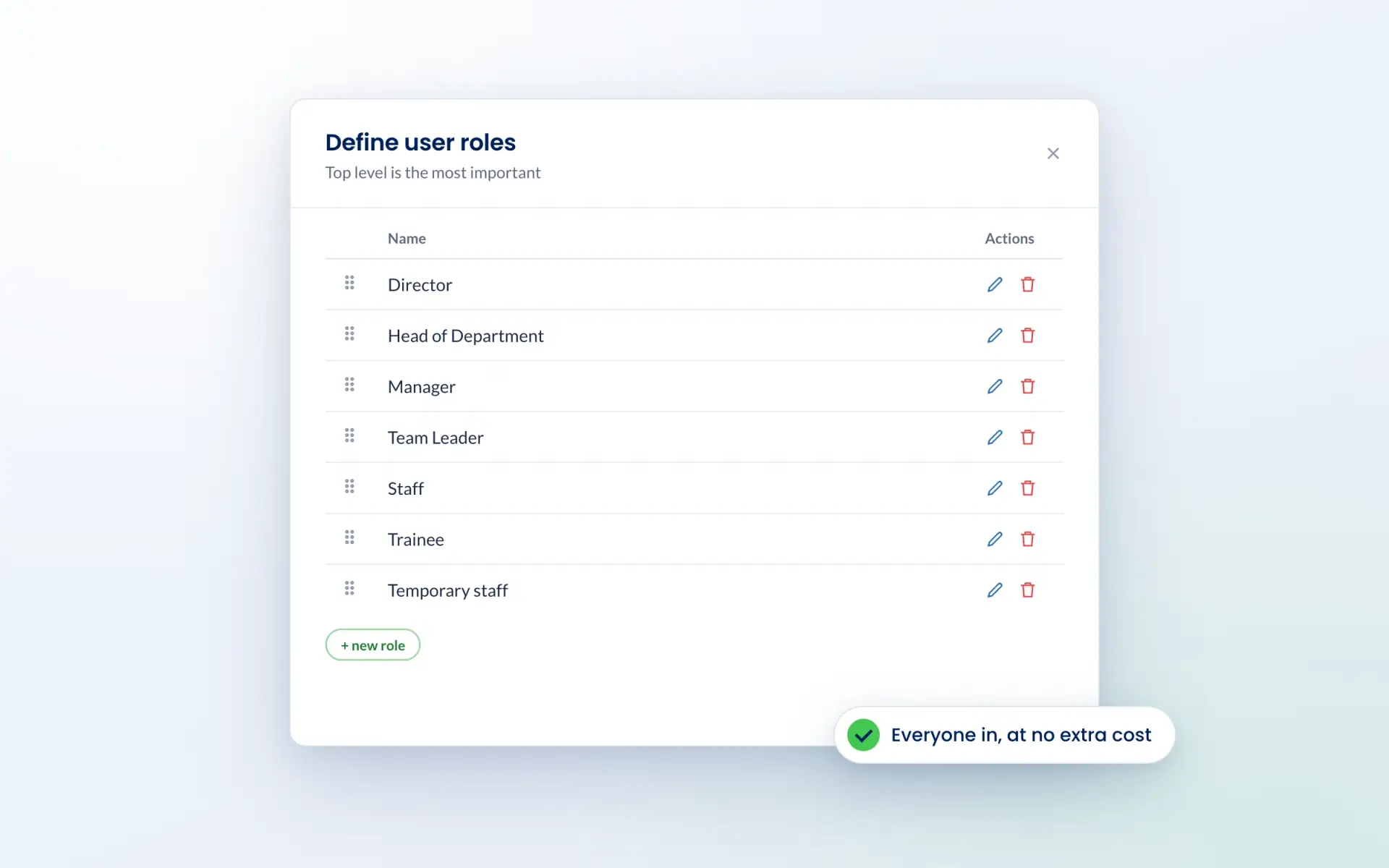 Defining user roles in Engager, from director to temporary staff