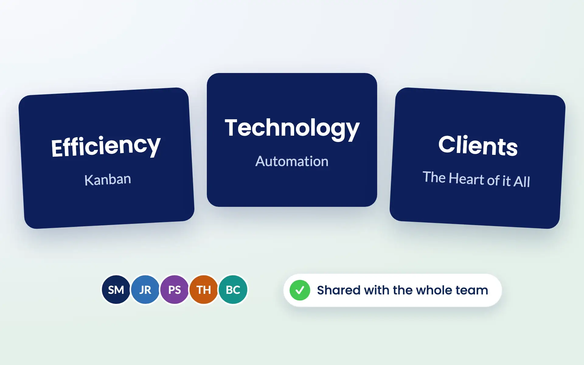 Three core value cards shared with the whole team