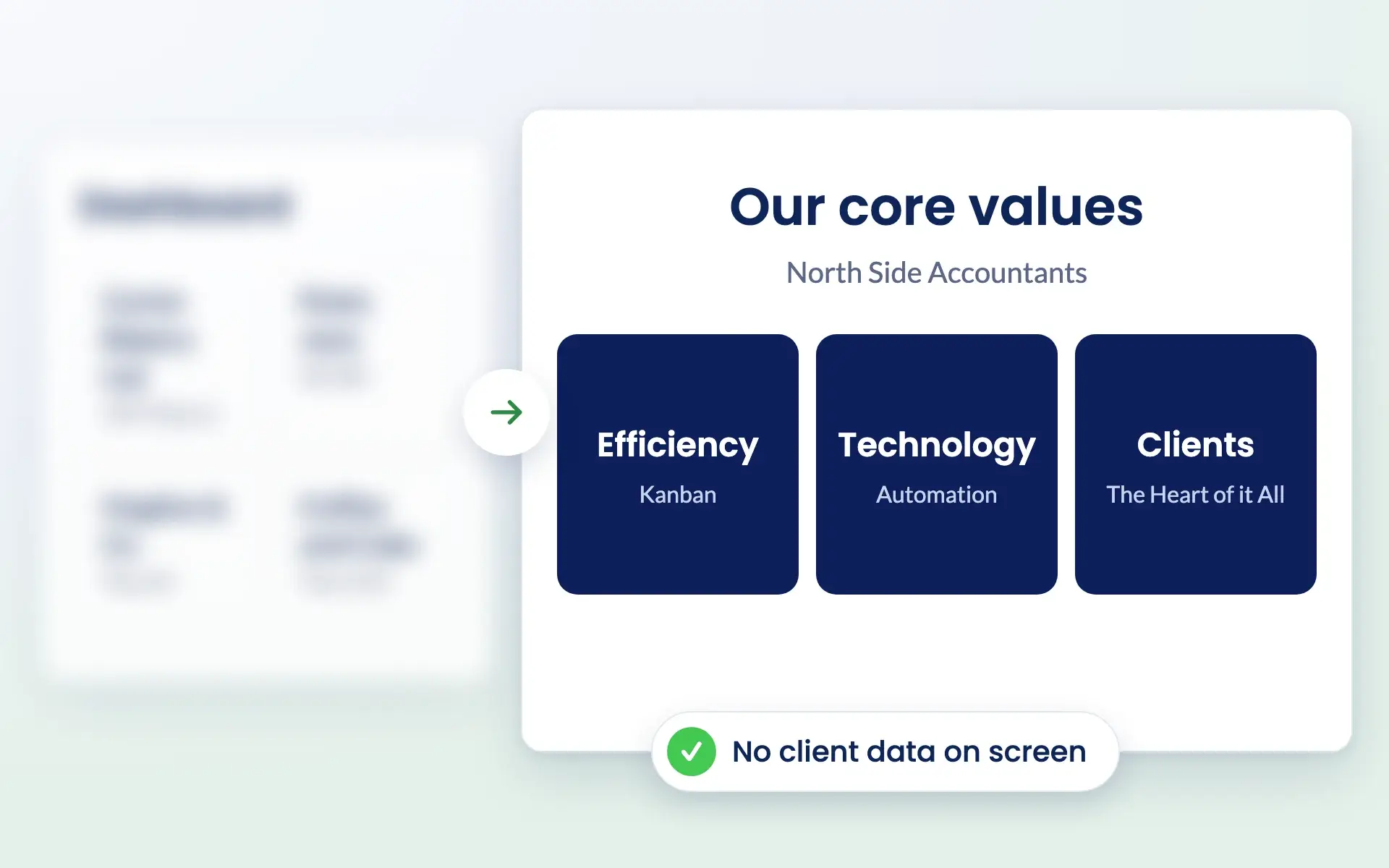 Switching from a dashboard with client data to the core values page