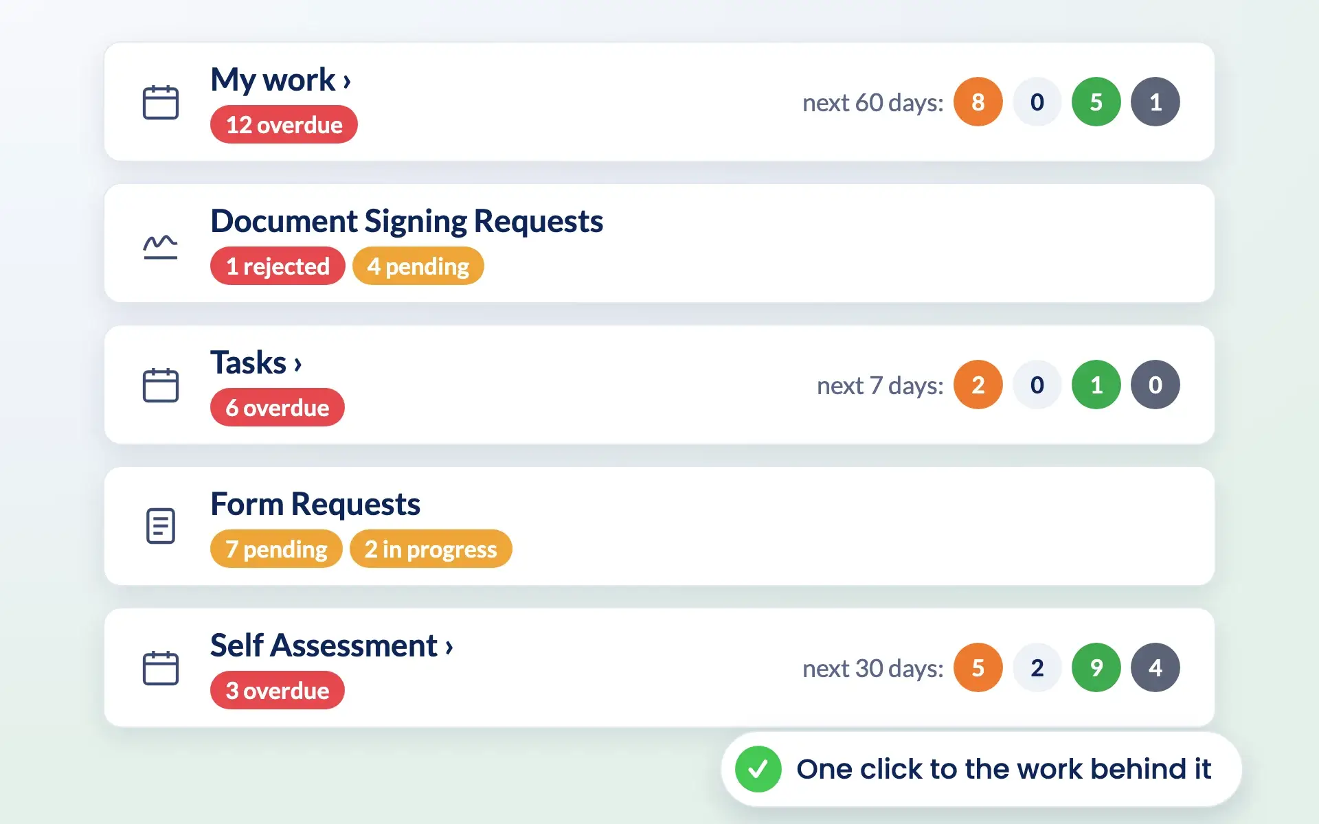Engager dashboard widgets with overdue counts and upcoming deadlines