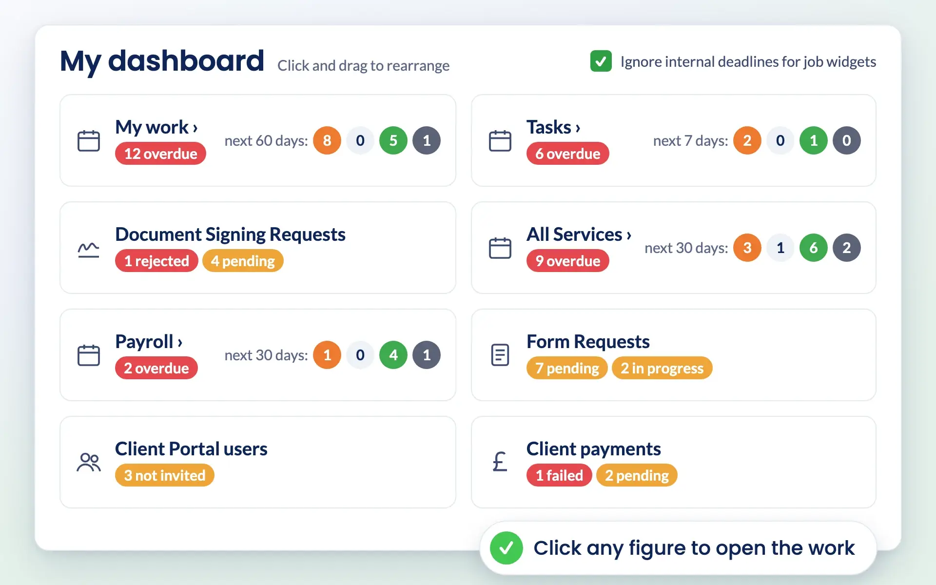 Engager dashboard widgets for work, tasks, signing requests and form requests