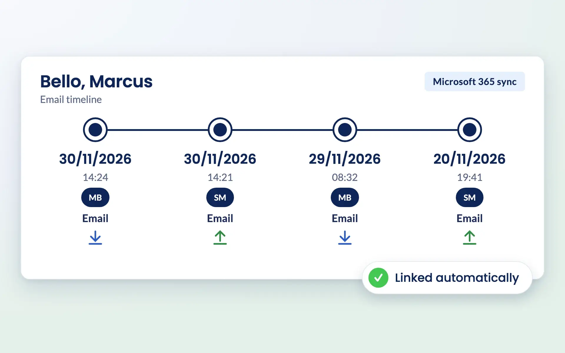 Timeline of emails linked to a client record in Engager