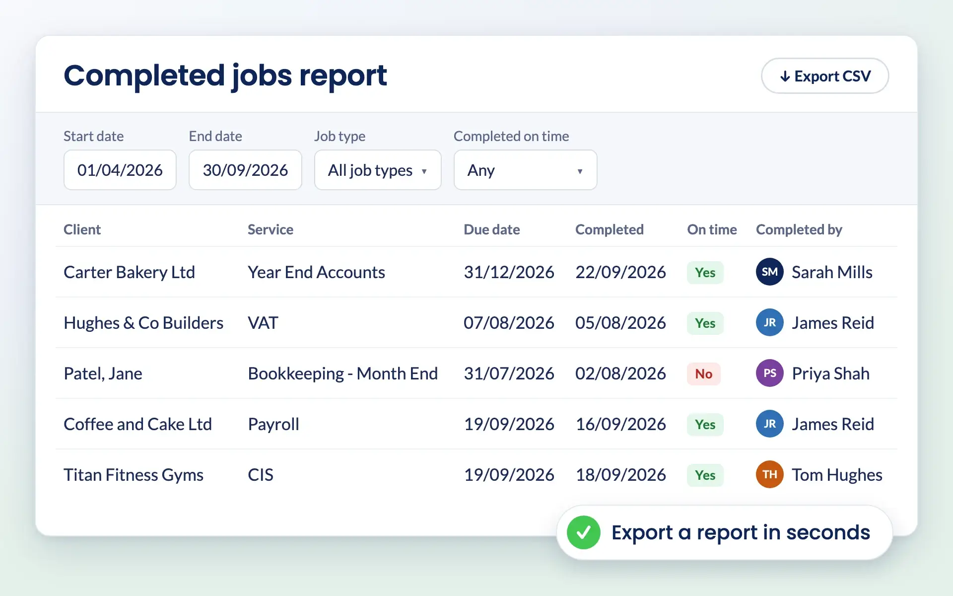 Engager completed jobs report with date, job type and staff filters and CSV export
