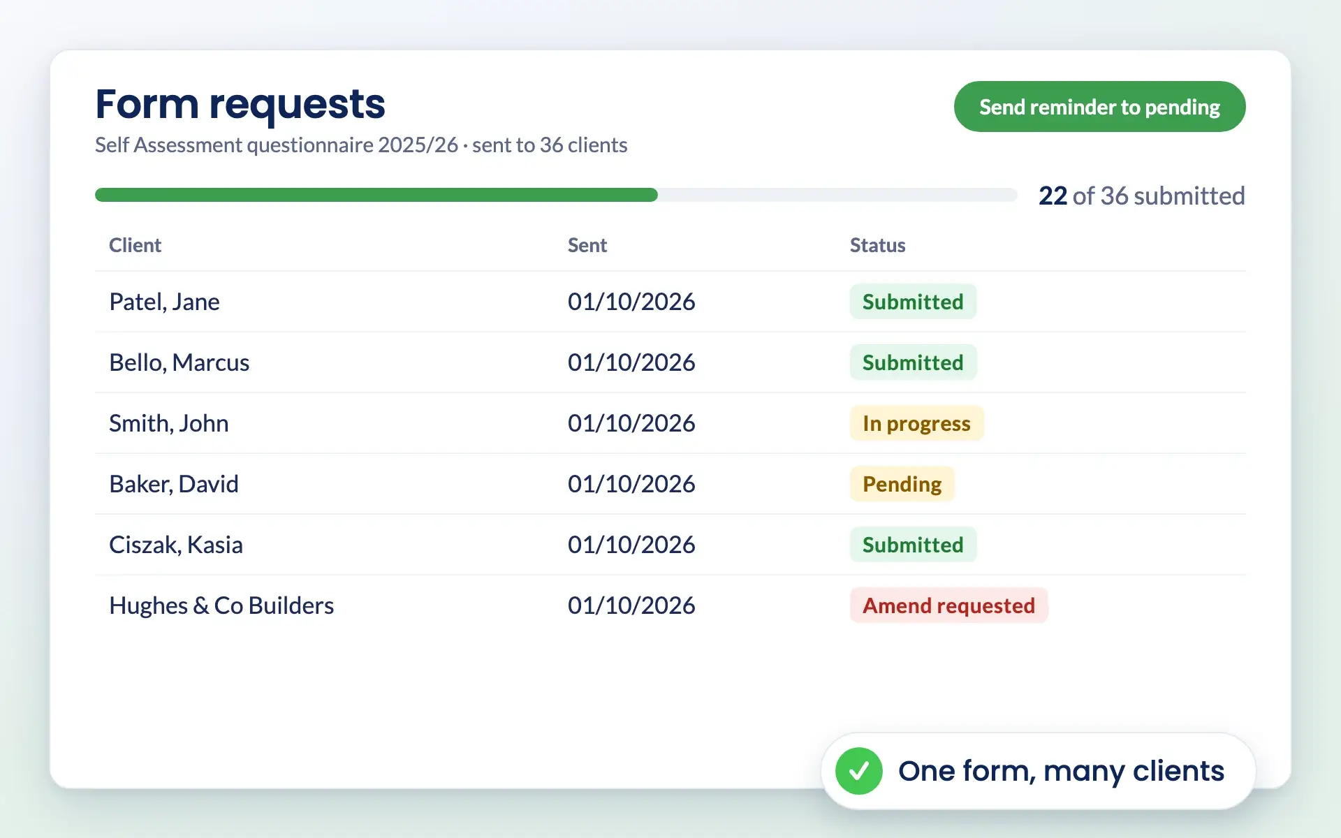 Engager form requests sent to many clients, with submitted and pending status