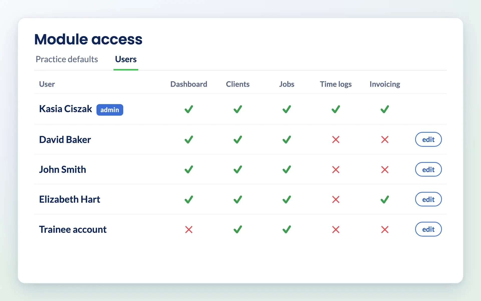 Engager module access users tab showing which modules each team member can see