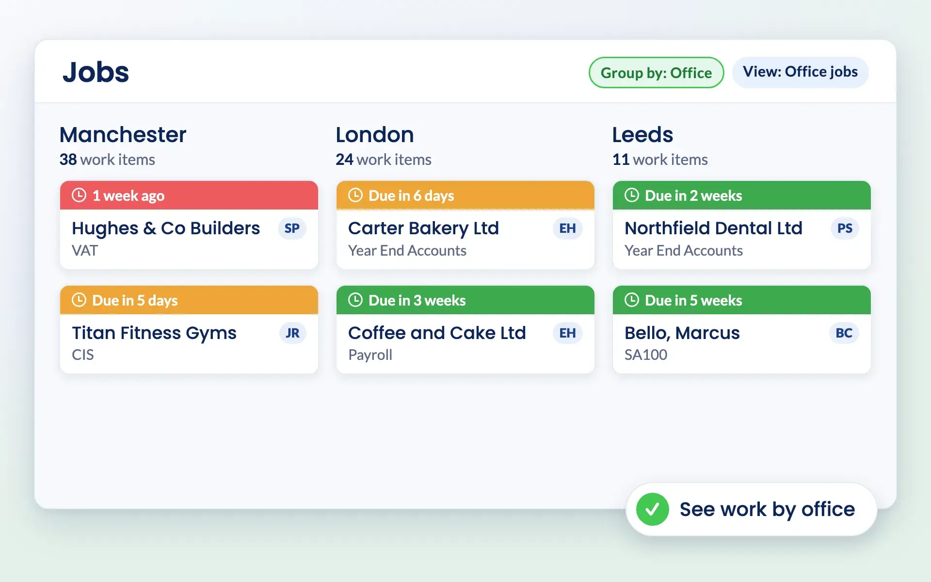 Engager jobs grouped by office into Manchester, London and Leeds columns