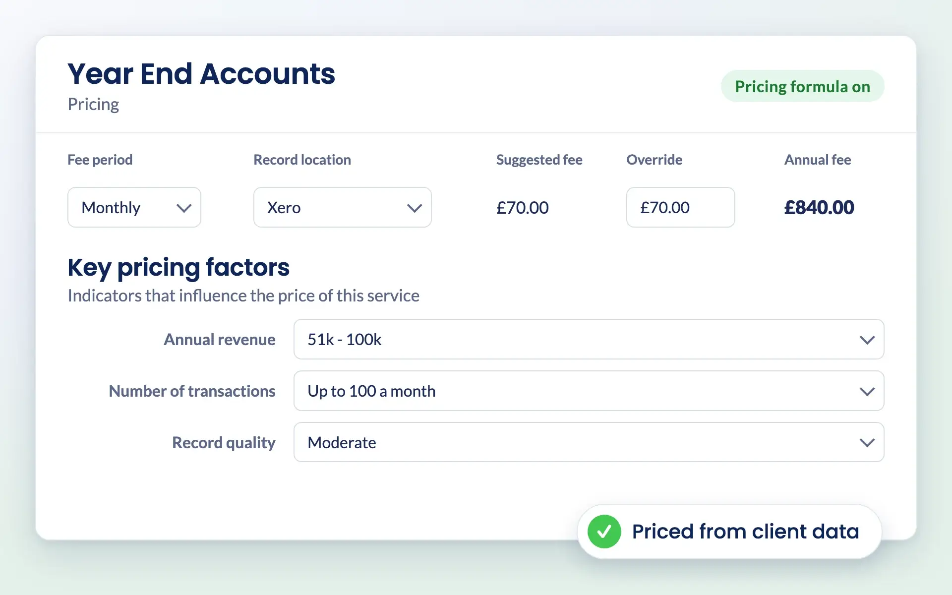 Engager service pricing with key pricing factors that set the suggested fee