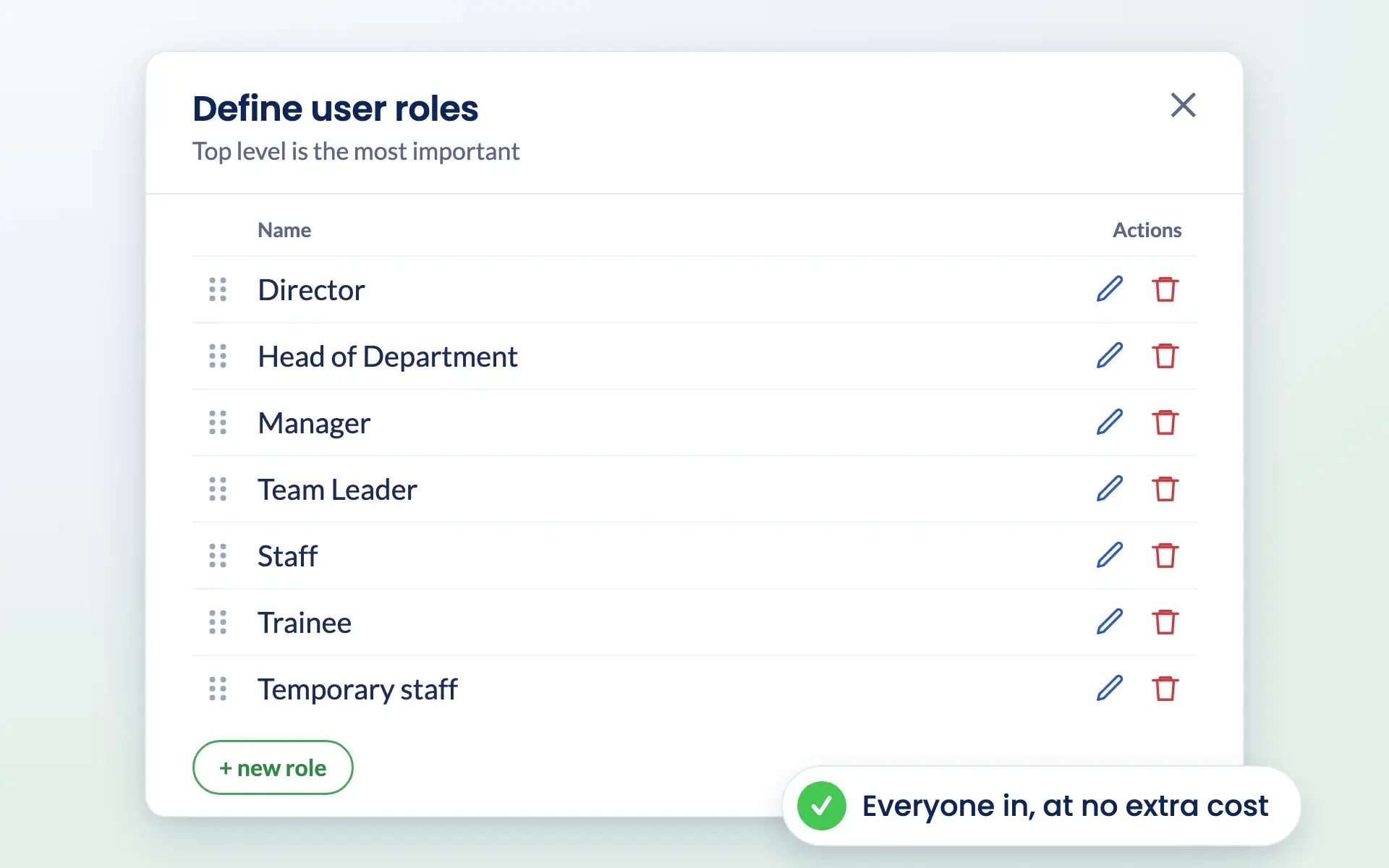 Defining user roles in Engager, from director to temporary staff