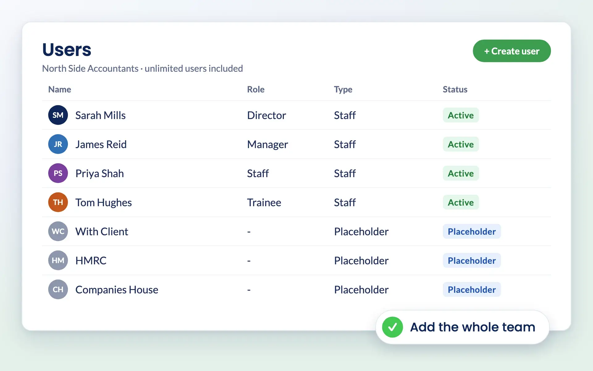Engager users list with team members and placeholder users such as HMRC